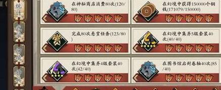 古今江湖奇想江湖五级套装成就怎么达成