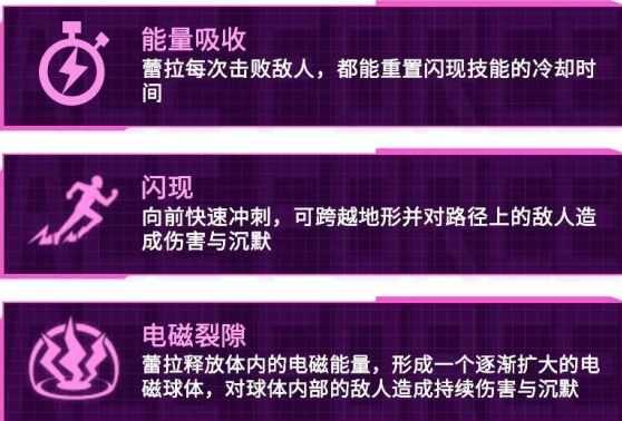 王牌战士雷霆女王蕾拉技能是什么