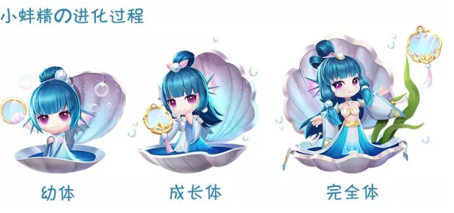 qq飞车手游小蚌精怎么样