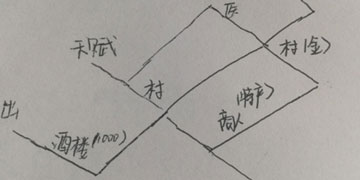 江湖悠悠侠道关卡地图怎么走