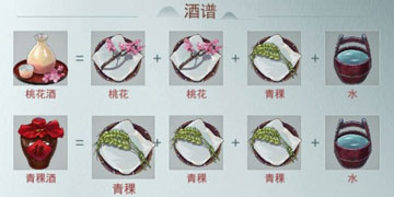 江湖悠悠酿酒配方有哪些
